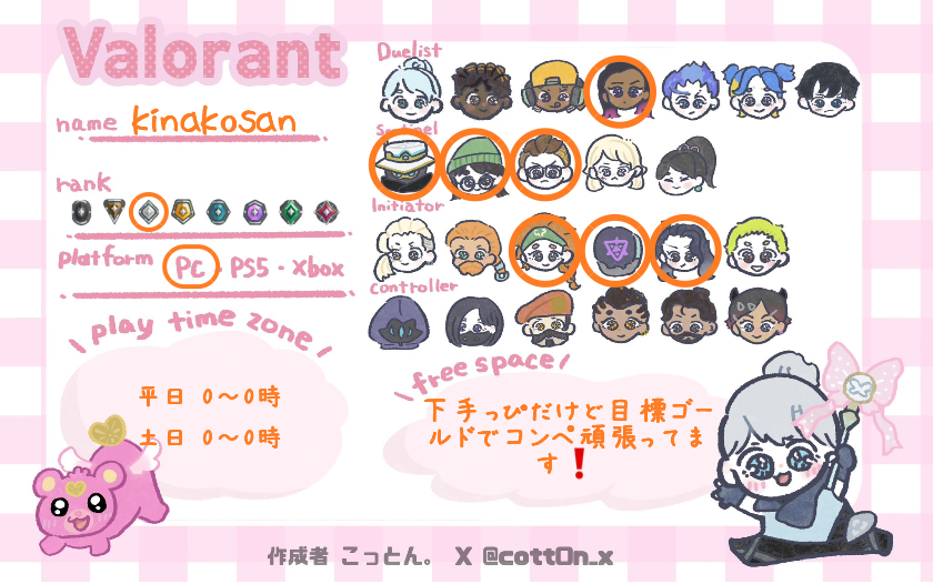 kinakosanさんの自己紹介カード