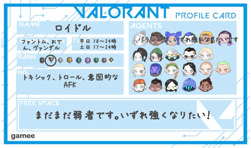 ロイドルさんの自己紹介カード