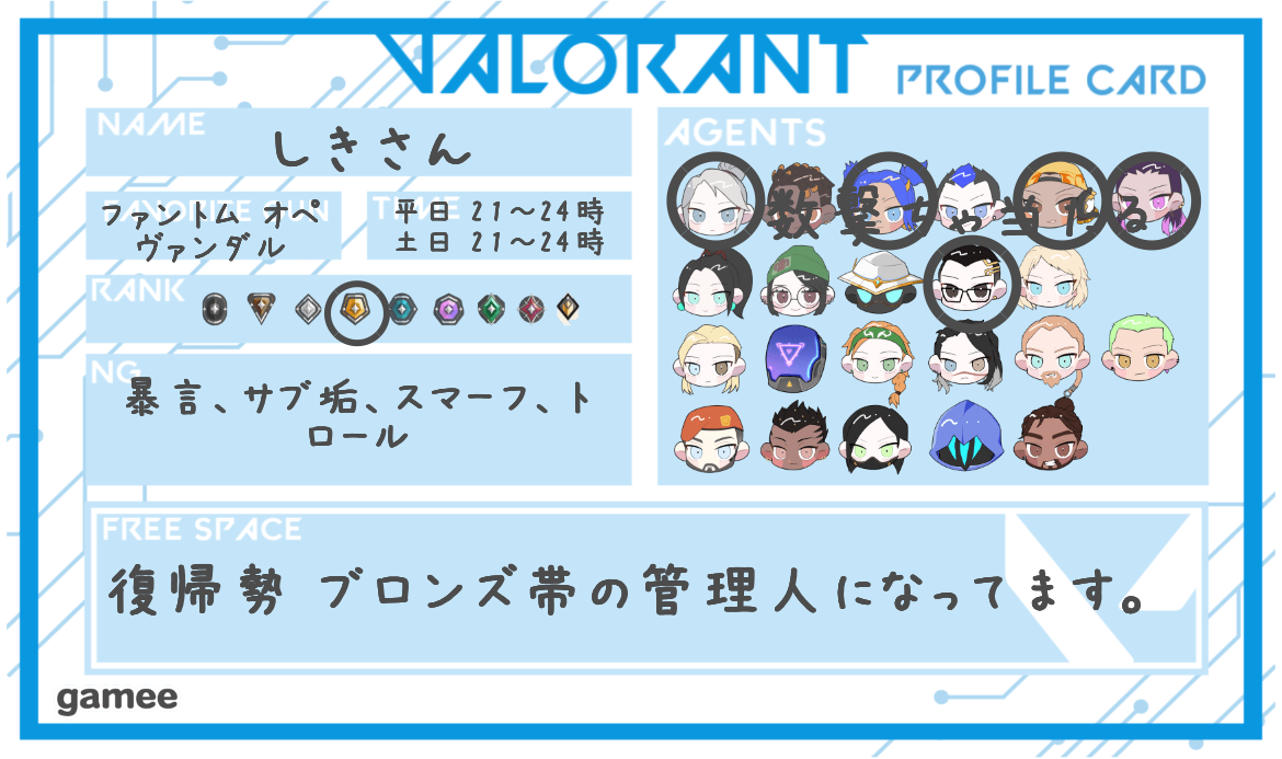 しきさんさんの自己紹介カード