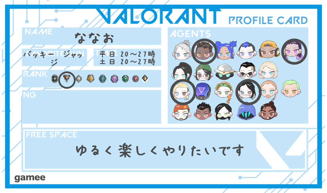 ななおさんの自己紹介カード