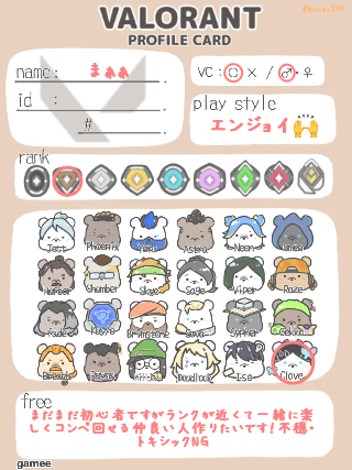 まぁぁさんの自己紹介カード