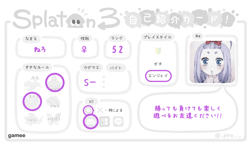 ねろさんの自己紹介カード
