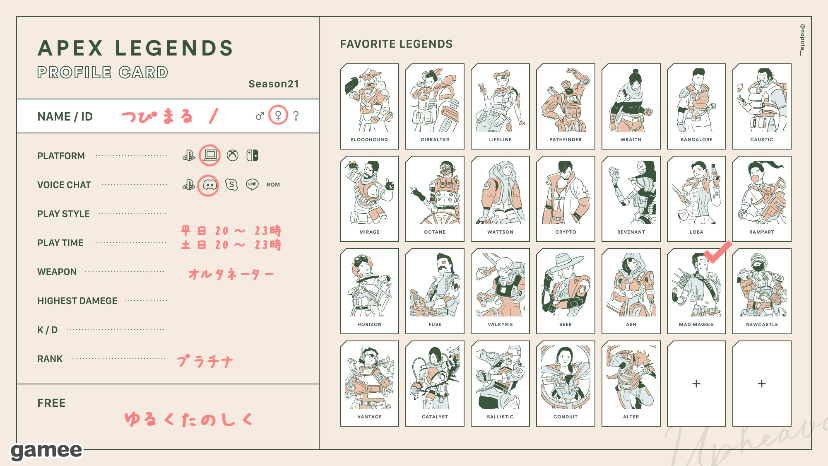 つぴまるさんの自己紹介カード