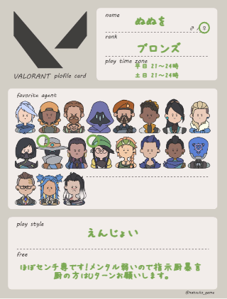 ぬぬをさんの自己紹介カード