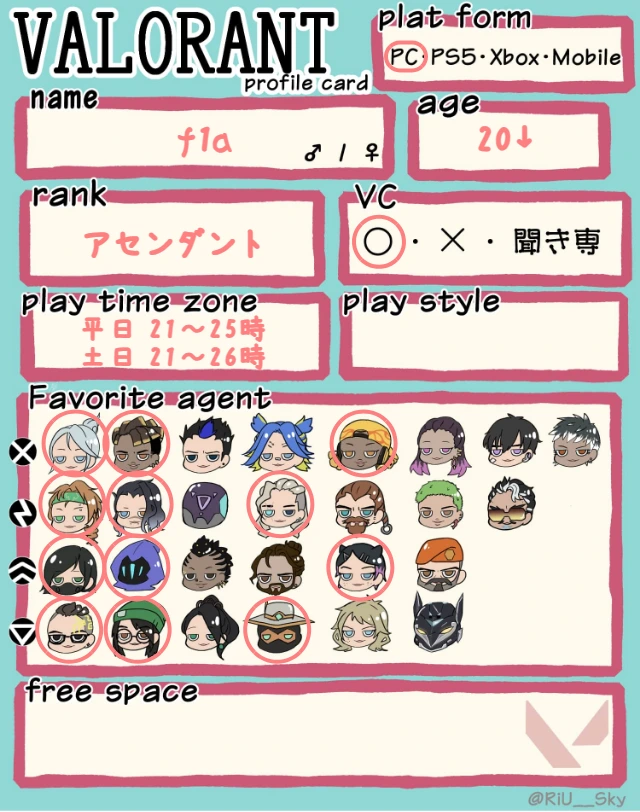 f1aさんの自己紹介カード