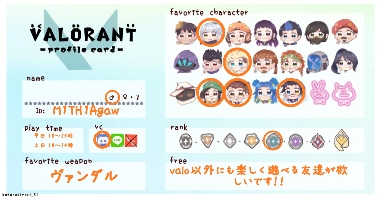 さんの自己紹介カード