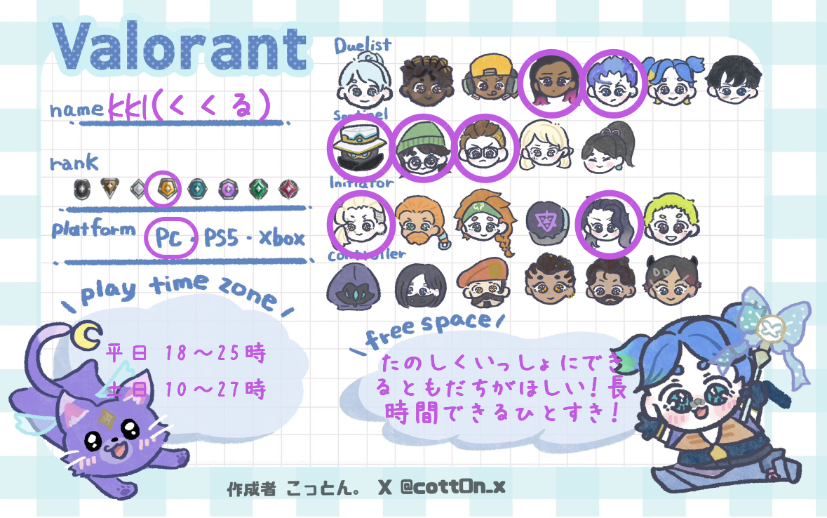 kkl(くくる)さんの自己紹介カード