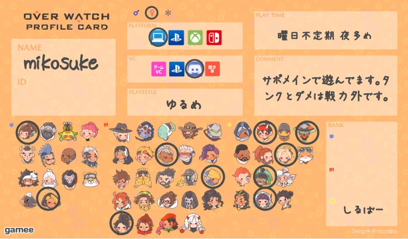 mikosukeさんの自己紹介カード