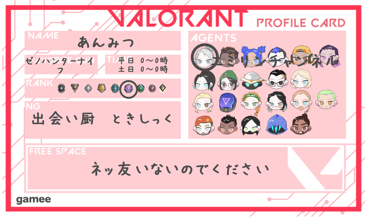 あんみつさんの自己紹介カード