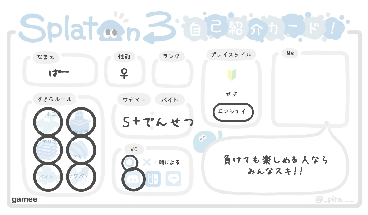 ぱーさんの自己紹介カード