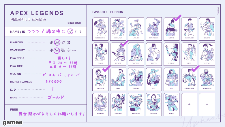 つつつさんの自己紹介カード