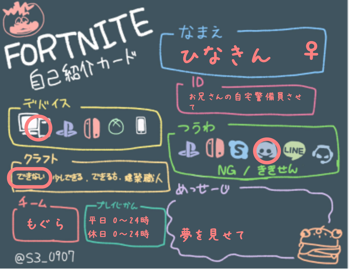 ひなきんさんの自己紹介カード