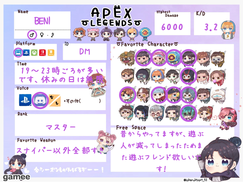 BENIさんの自己紹介カード