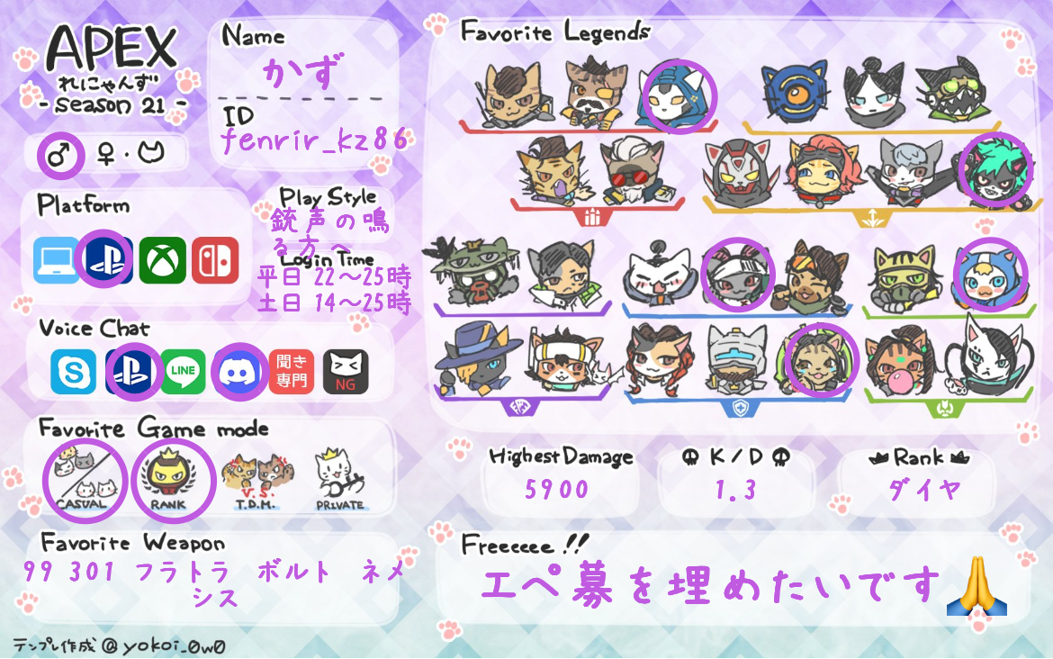 かずさんの自己紹介カード