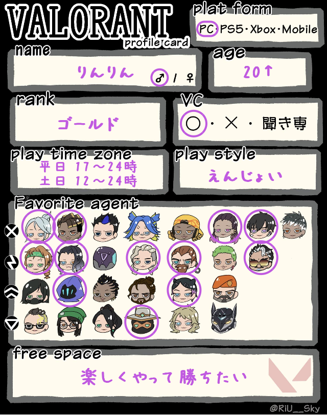 りんりんさんの自己紹介カード