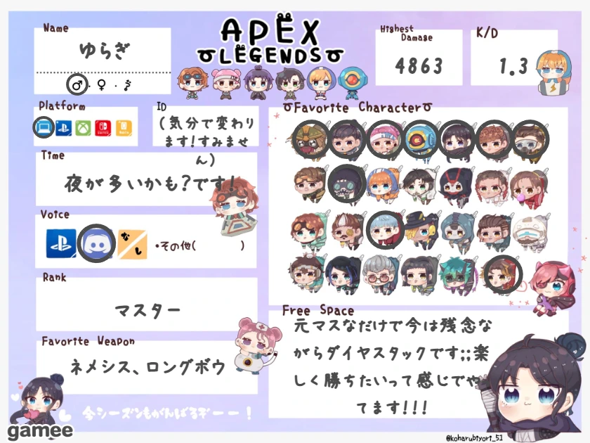 ゆらぎさんの自己紹介カード