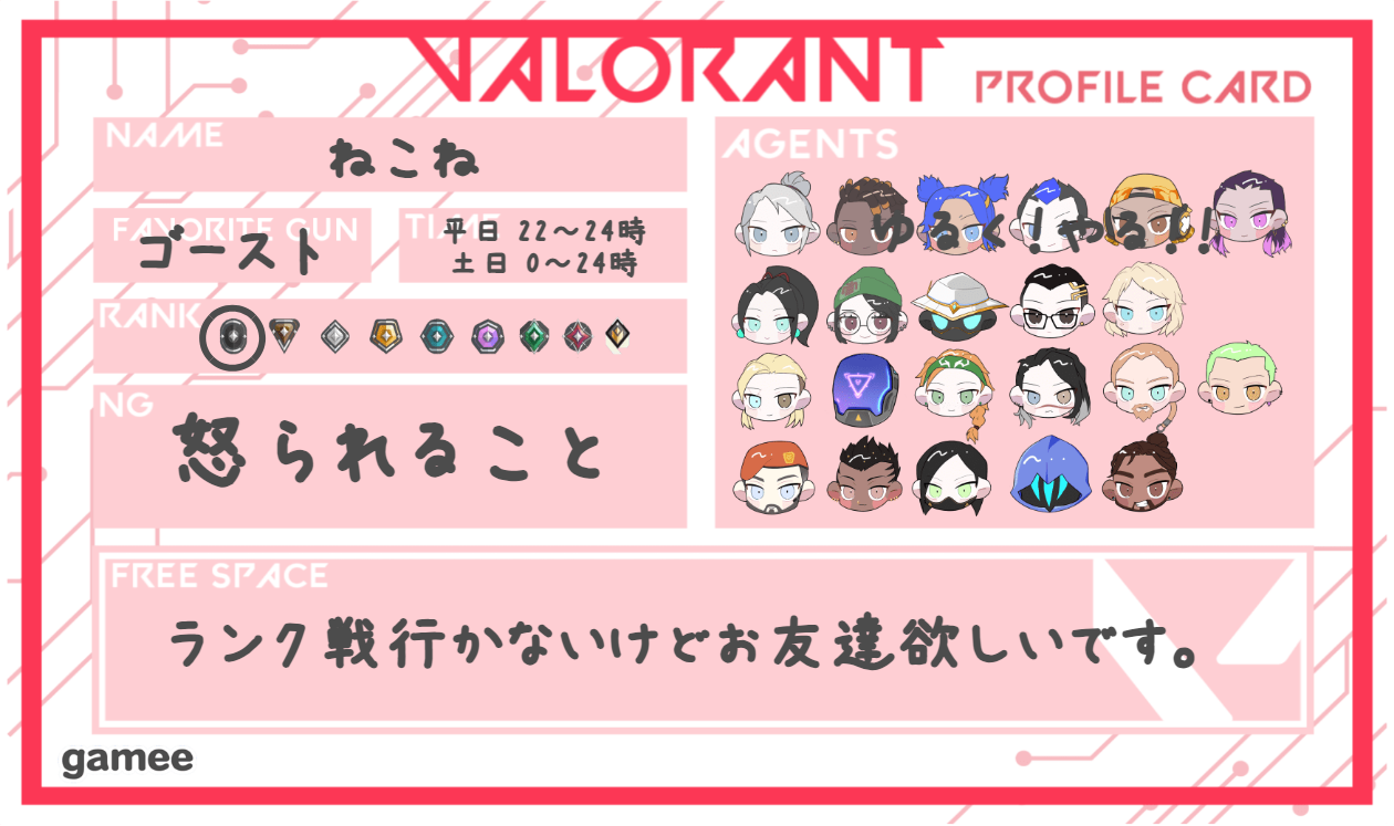 ねこねさんの自己紹介カード