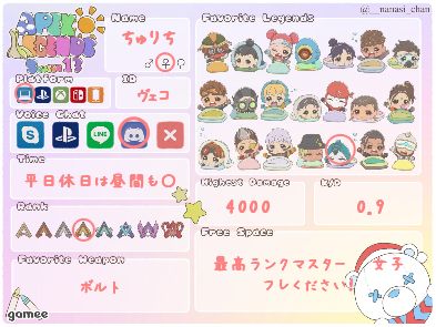 ちゅりちさんの自己紹介カード