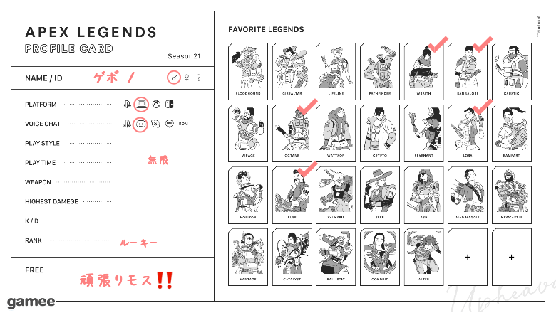 ゲボさんの自己紹介カード