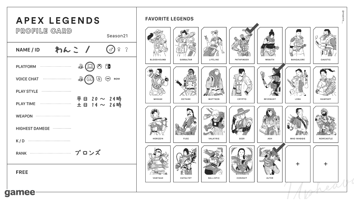 わんこさんの自己紹介カード