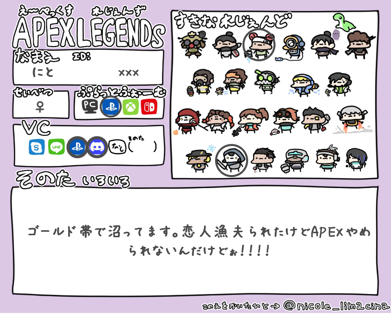 にとさんの自己紹介カード