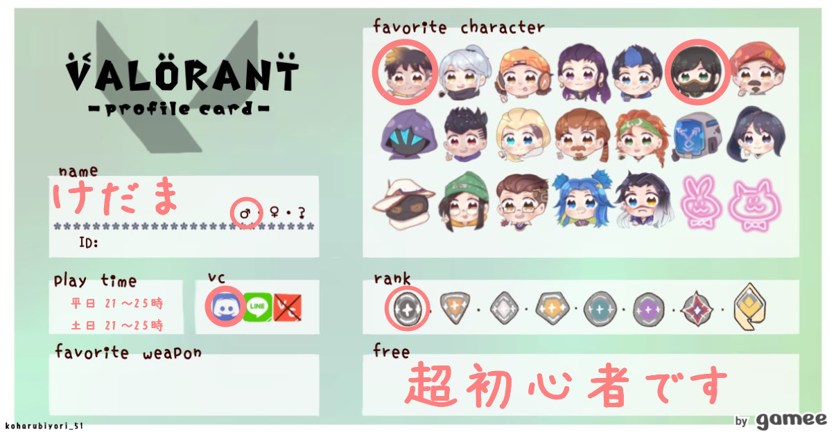 けだまさんの自己紹介カード