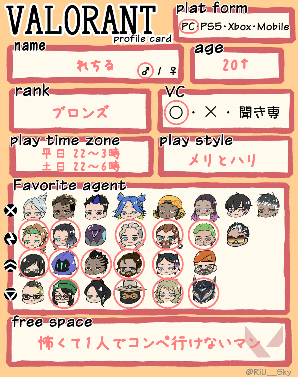 れちるさんの自己紹介カード
