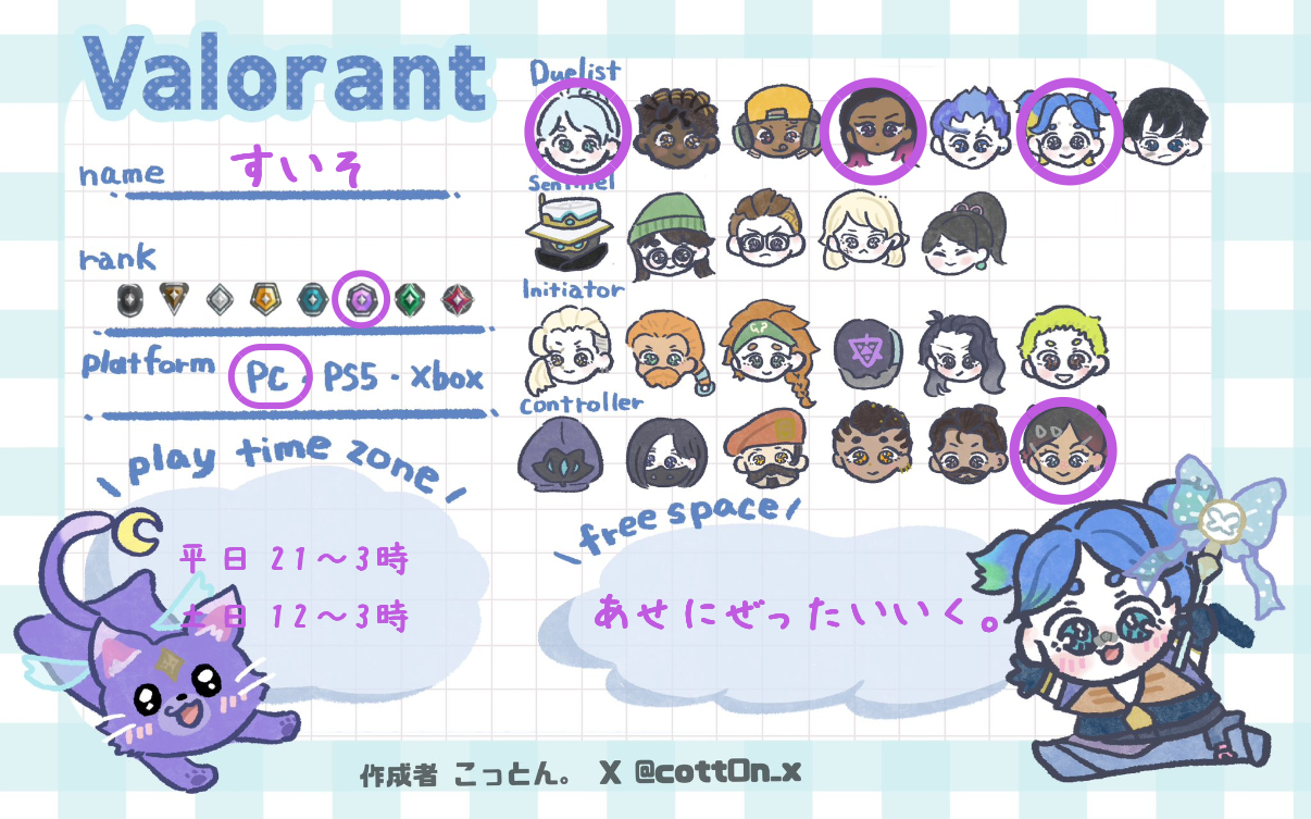 すいそさんの自己紹介カード