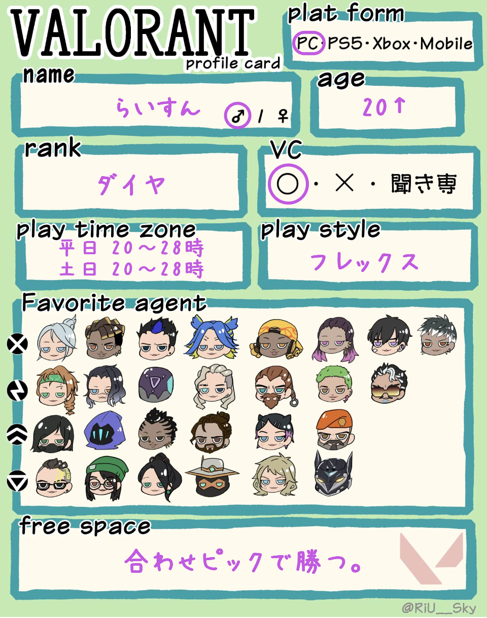 らいすんさんの自己紹介カード