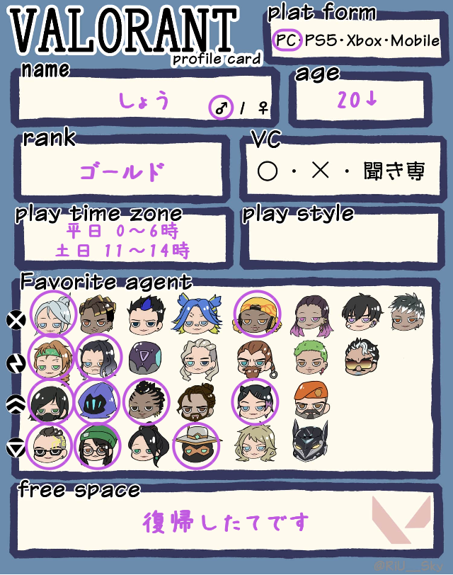 しょうさんの自己紹介カード