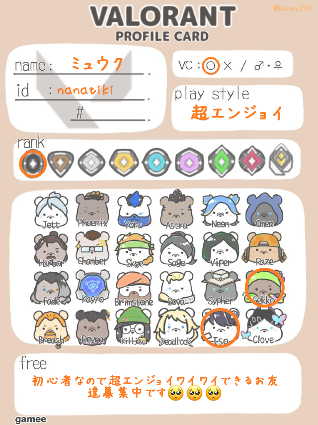 ミュウクさんの自己紹介カード