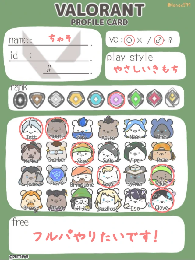 ちゃそさんの自己紹介カード