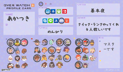 あかつきさんの自己紹介カード