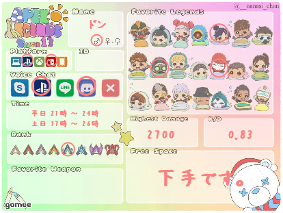 ドンさんの自己紹介カード