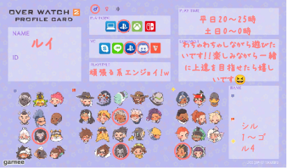 ルイさんの自己紹介カード