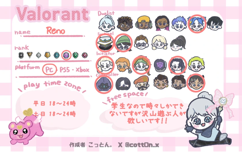 Renoさんの自己紹介カード