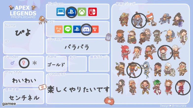ぴよさんの自己紹介カード