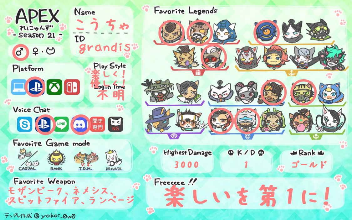 こうちゃさんの自己紹介カード