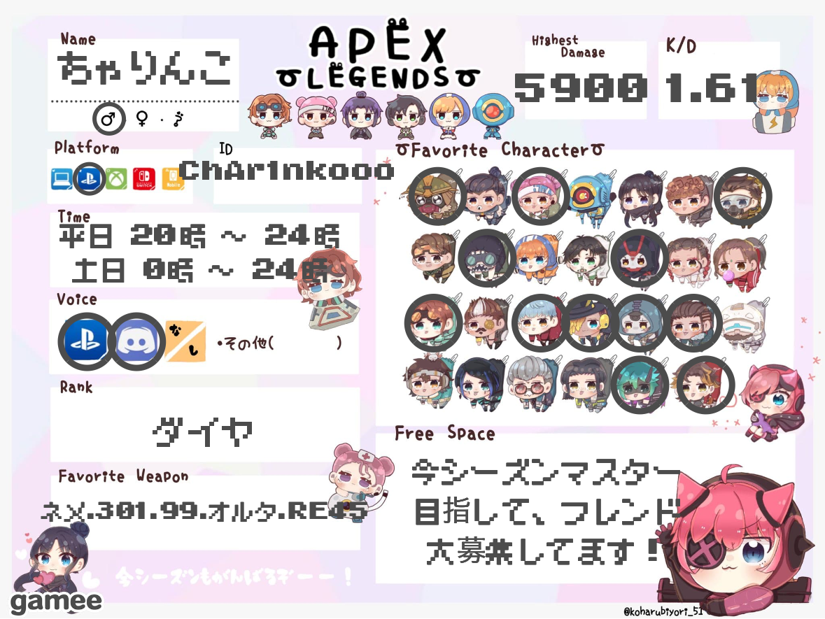 ちゃりんこさんの自己紹介カード