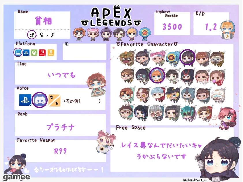貧相さんの自己紹介カード