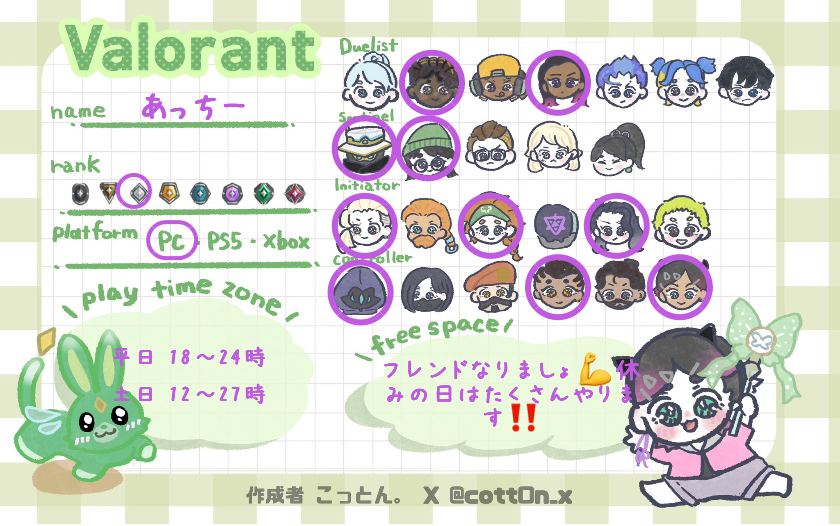 あっちーさんの自己紹介カード