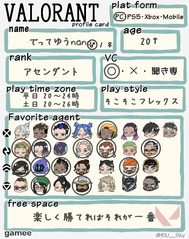 でってゆうnanoさんの自己紹介カード