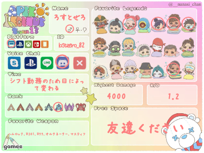 ろすとぜろさんの自己紹介カード