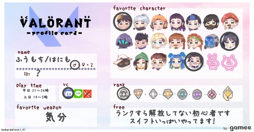 ふうもち/はにもさんの自己紹介カード