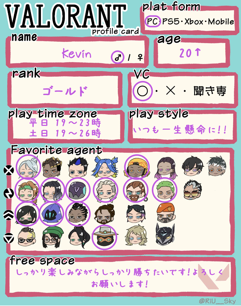 Kevinさんの自己紹介カード