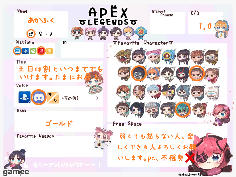 あかふくさんの自己紹介カード