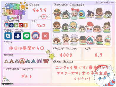 ちゅりちさんの自己紹介カード