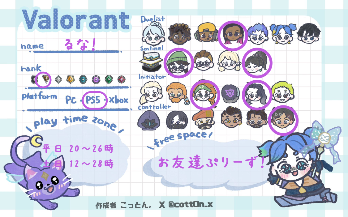 るな！さんの自己紹介カード