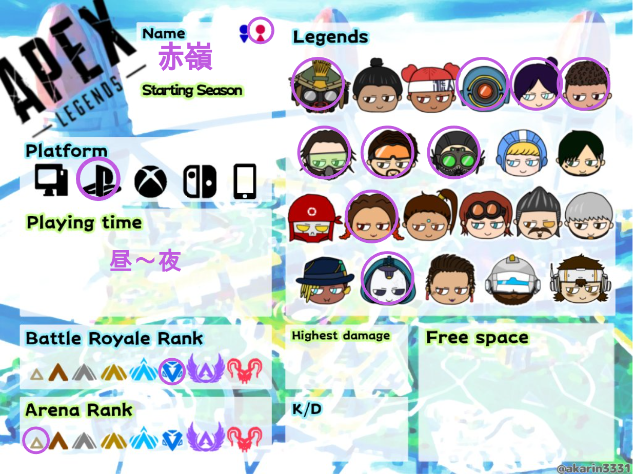 赤嶺さんの自己紹介カード