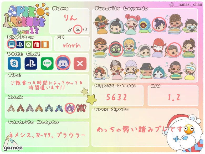 りんさんの自己紹介カード
